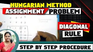 2 Assignment problem DIAGONAL RULE Hungarian method in operations research by kauserwise [upl. by Htezil]