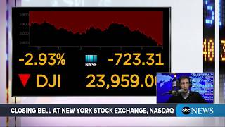 Dow Jones Industrial Average closes down 724 points  ABC News [upl. by Edithe]