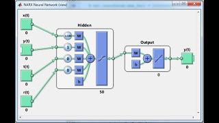 How to use Neural network NN toolbox in MATLAB [upl. by Yoreel]