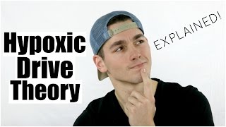 Hypoxic Drive Theory  Explained [upl. by Tibbitts780]