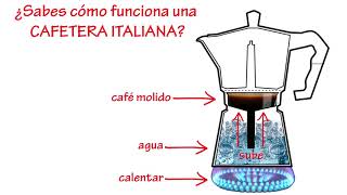 Como funciona la cafetera Italiana [upl. by Aradnahc988]