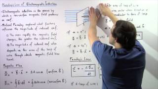 Magnetic Flux and Faradays Law of Electromagnetic Induction [upl. by Venterea606]