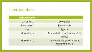 How to Calculate The Debt to Equity Ratio from a Balance Sheet [upl. by Faustena318]