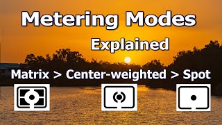 Camera Metering Modes Explained [upl. by Naara802]