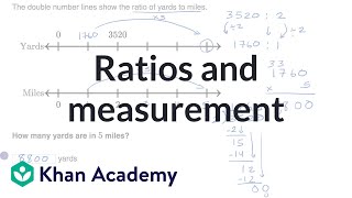 Ratios and measurement [upl. by Hairabez]