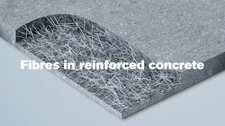 Fibre Reinforced Concrete Solution by Hanson Fibrecrete© [upl. by Belita]