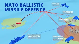 NATO Ballistic Missile Defence  How it works [upl. by Suirtemid]