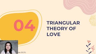 Triangular Theory of Love  Part 4  Understanding the Self [upl. by Annia89]