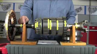 Allison 1000 Automatic Transmission Power Flow [upl. by Goldsworthy]