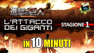 Lattacco dei giganti  1 stag  in 10 minuti [upl. by Jorie]