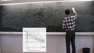 thermodynamique  cours 11 isothermes dAndrews formule de Clapeyron [upl. by Akemrehs392]