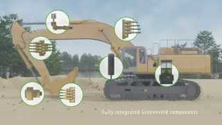 Groeneveld  Twin  Heavy Duty AGS  An Animation [upl. by Bambi]