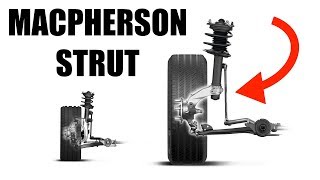 MacPherson Strut Suspension  Simple Explanation [upl. by Ralyt]