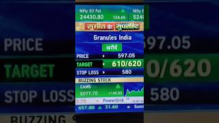 GRANULES INDIA SHARE LATEST UPDATE NEWS  GRANULES INDIA SHARE LATEST NEWS TODAY granulesindia [upl. by Anetta]