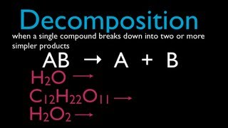 Chemical Reactions 4 of 11 Decomposition Reactions An Explanation [upl. by Madaih]