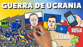 Guerra de Ucrania [upl. by Ailev]