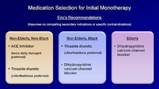 Hypertension  Antihypertensive Medications [upl. by Merridie]