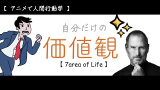 価値観を明確にする方法【７つの領域】 [upl. by Mori]