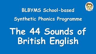 The 44 Sounds of British English [upl. by Aciret]