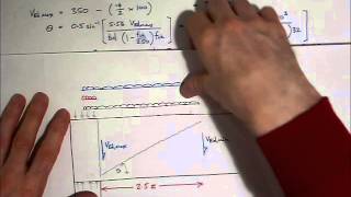 RC Beam Design EC2  Worked example  design shear reinforcement [upl. by Paddy]