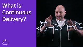 What is Continuous Delivery [upl. by Nerrag]