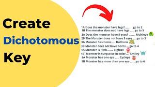 How to make a Dichotomous Key [upl. by Stanleigh]