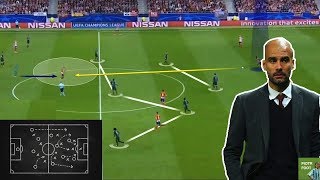 The Ultimate Football Combination  Tactical Explanation [upl. by Frissell]