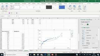 Recurrence Interval Return Period  Hydrology [upl. by Lotty]