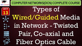 L13 Types of WiredGuided Media in Network  Twisted Pair Coaxial and Fiber Optics Cable [upl. by Tehcac]