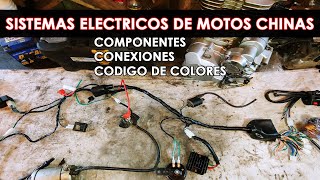 Sistema Eléctrico de MotosCOMPONENTES Y CONEXIONES [upl. by Yordan]