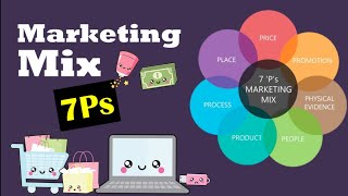 What is Marketing Mix 7Ps of marketing [upl. by Annaierb]