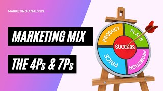 Marketing Mix  What is 4Ps amp 7Ps [upl. by Yelnek]