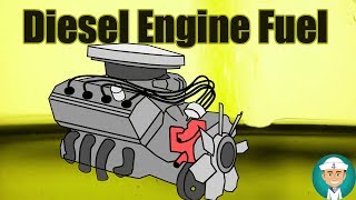 Diesel Engine Fuel Systems [upl. by Ennirok]