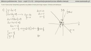 Interpretacja geometryczna układu równań  kurs [upl. by Euqinahc]