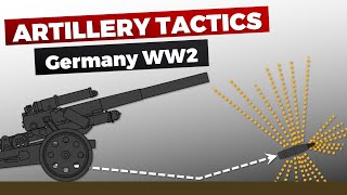 German Artillery Tactics amp Combat in WW2 [upl. by Relyt310]