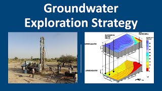 Hydrogeology 101 Groundwater exploration strategy [upl. by Erastus455]