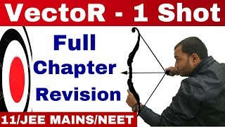 VeCtOR  One Shot  Complete Chapter  Vector Full Chapter Revision II Class 11 JEE MAINSNEET [upl. by Azaleah]