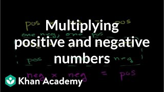 Multiplying positive and negative numbers  PreAlgebra  Khan Academy [upl. by Nnyrat]