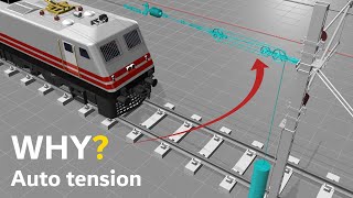 Railway overhead Dynamic tension control system [upl. by Frankel565]