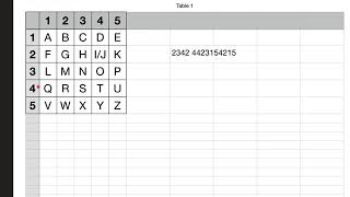 Polybius Square Cipher [upl. by Inge294]