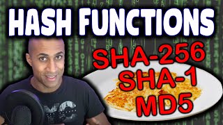 Hashing and Hash Cracking Explained Simply 2021  MD5 SHA1 and SHA256 [upl. by Norabal317]