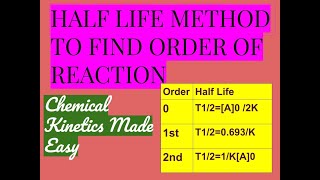 Half Life Method to Determine Order of Reaction [upl. by Schilit508]