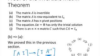 Linear Algebra  Lecture 25  The Invertible Matrix Theorem [upl. by Catrina]