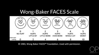 Pain Assessment by C Dowling  OPENPediatrics [upl. by Alenas]