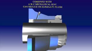 SpiralTrac Sealing Arrangements [upl. by Eydnarb]