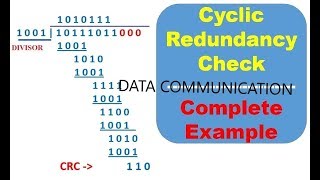 Data Communication Error detection and correction CRC Methods in bangla [upl. by Anivlek]