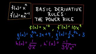 ❖ Basic Derivative Rules  The Shortcut Using the Power Rule  3 Examples ❖ [upl. by Isacco]