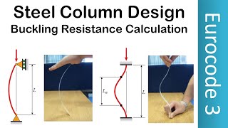 Steel Column Design  Buckling Resistance Calculation  Examples  Eurocode 3  EN1993  EC3 [upl. by Matlick185]