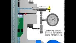 KCI Wellhead Isolation Animation [upl. by Cathyleen]