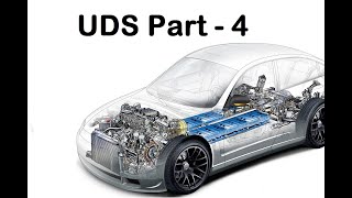 UDS Part  4  Unified Diagnostic Services  ECU Reset 0x11  Embedded World  CANacademy [upl. by Oberg]